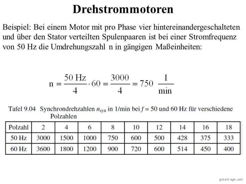 Welche Drehzahl ist Untertourig?