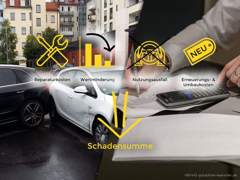 Wie wird ein Schaden am Auto eigentlich berechnet? Der ultimative Leitfaden