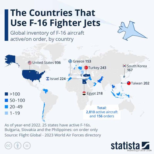 Quel est le pays qui a le plus d'avions de chasse ?