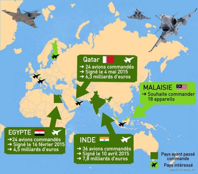 Quel pays a fabriqué les avions de chasse Rafale ? L’histoire secrète d’un pari industriel totalement fou