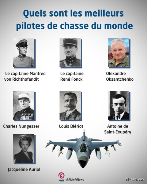 Quel pays a les meilleurs pilotes d'avion ?