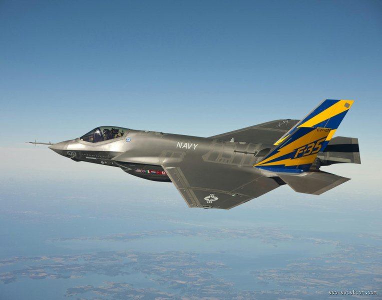 Quel pays détient le meilleur avion de chasse ? Le duel au sommet entre technologie furtive et réalité budgétaire
