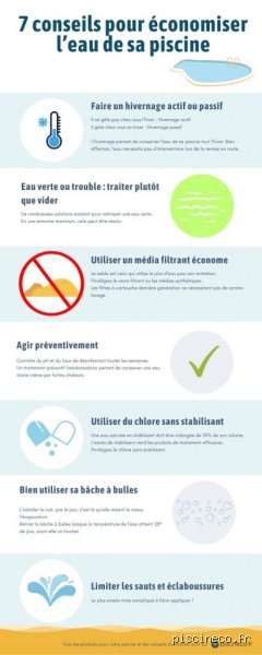 Comment réutiliser l'eau de la piscine ?