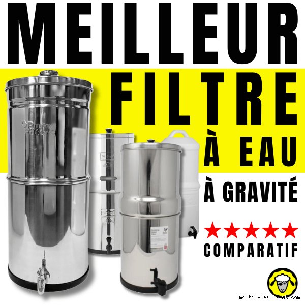 Quel est le type de filtre à eau le plus sain pour votre santé à long terme ? Le verdict sans concessions