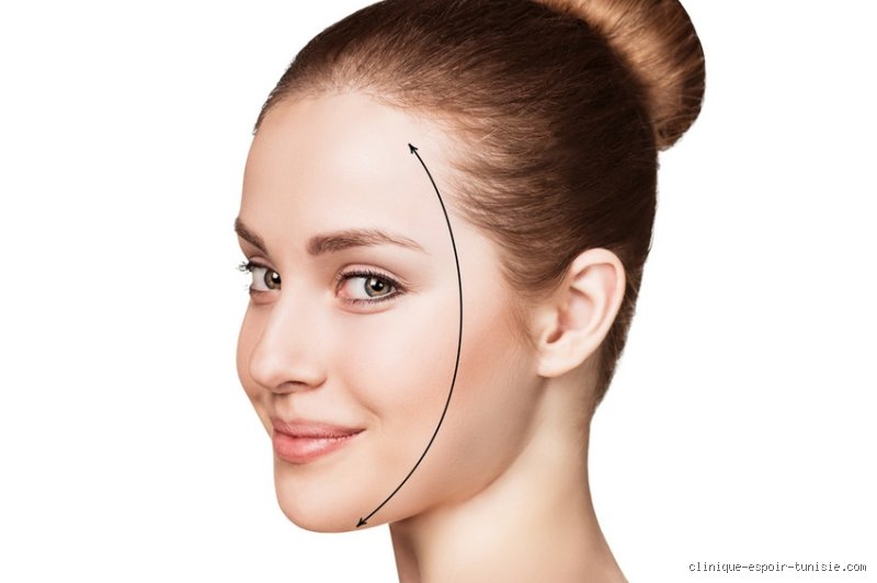 Comment corriger le relâchement du visage ?