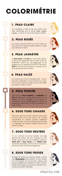 Comment savoir quelle est ma colorimétrie pour transformer radicalement votre allure et ne plus jamais vous tromper en boutique