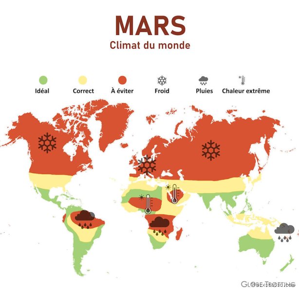 Où dans le monde bénéficie-t-il d'un climat parfait toute l'année ? La quête ultime du printemps éternel dénichée par les experts