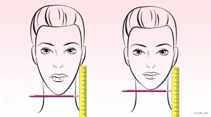 Qu'est-ce que la règle des 5,7 pour les cheveux et comment savoir si les coupes courtes vous vont vraiment ?