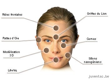 Qu'est-ce qui donne à votre visage un aspect plus jeune ? Le guide sans détour sur la biologie de l'éclat et les volumes perdus