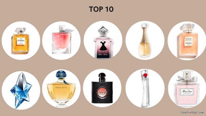 Quel est le parfum préféré des femmes ?
