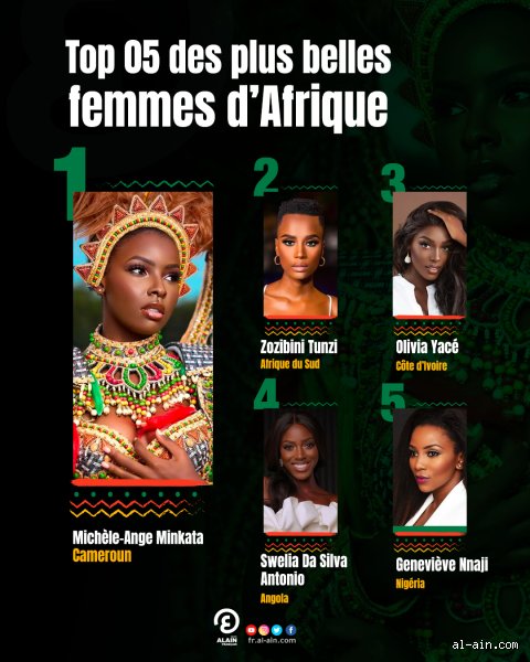 Débattre du pays africain avec les plus belles femmes : une quête subjective et fascinante