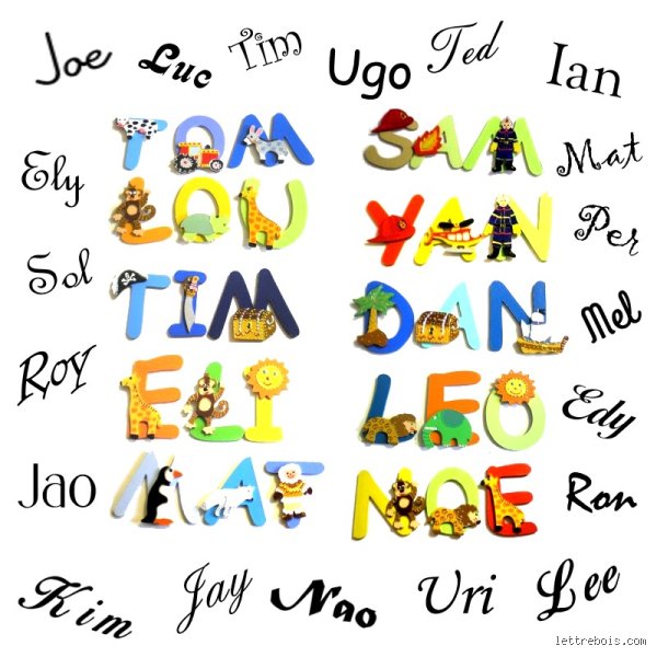Quel est un prénom de garçon en 3 lettres rare ? Le guide ultime pour dénicher la perle rare sans sacrifier l'originalité