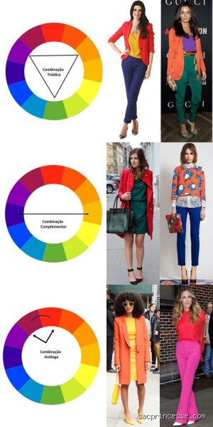 Quelle couleur de vêtement ne va pas ensemble ? Le guide ultime pour enfin bannir les fautes de goût