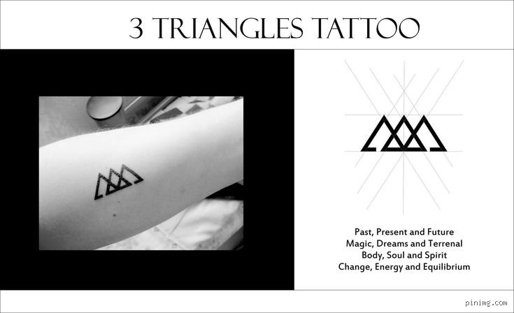 Signification du tatouage "What does a 3 triangle in a line tattoo mean?" : au-delà de la simple géométrie décorative