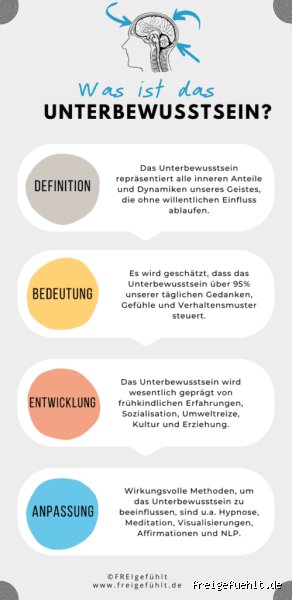 Kann das Unterbewusstsein krank machen?