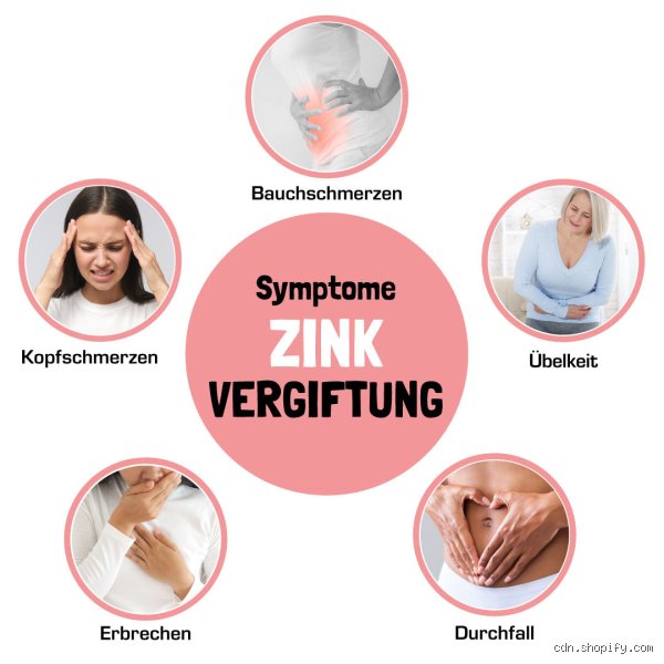 Zink-Alarm! Wann wird zu viel Zink zur tickenden Zeitbombe?