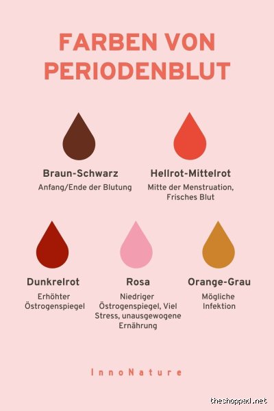 Welche Blut Farben gibt es eigentlich? Eine überraschende Antwort!