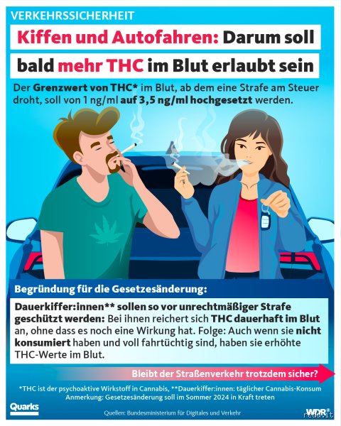 Was passiert bei Dauerkiffern? Langzeitfolgen des regelmäßigen Cannabiskonsums