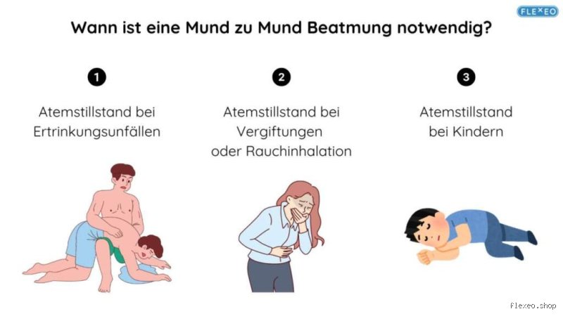 Welche weitere Maßnahme ergreifen Sie, wenn Sie bei Atemstillstand die Mund-zu-Mund-Beatmung durchführen?