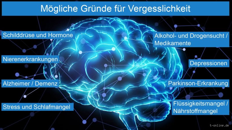 Welchen Mangel hat man bei Vergesslichkeit?