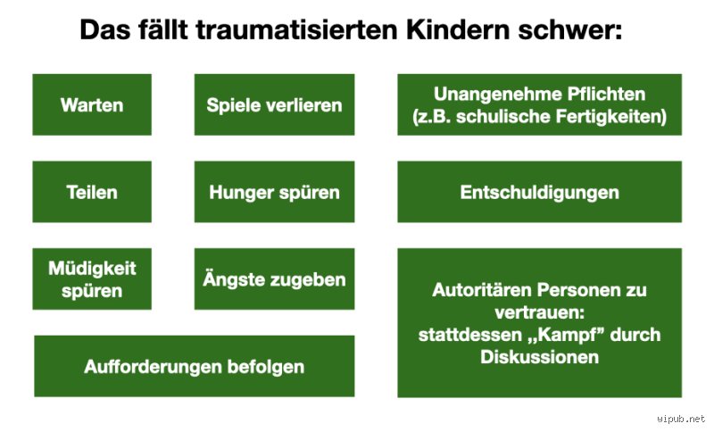Wie erkenne ich traumatisierte Kinder?