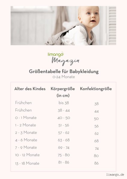 Wie groß sollte ein Kind mit 5 sein? Alles über Wachstumsschübe, Perzentilen und den Druck der Norm