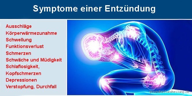 Wie schlimm ist ein Entzug?