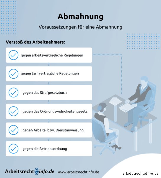 Wie viele Abmahnungen braucht man für eine Kündigung?