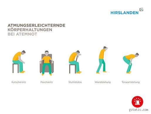 Wie wird man Kurzatmigkeit los?
