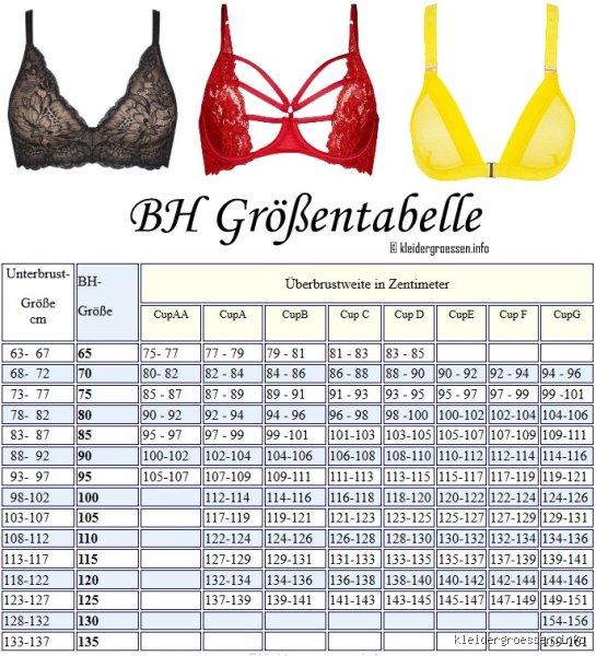 Was ist größer als Doppel D? Alles, was du über BH-Größen wissen musst