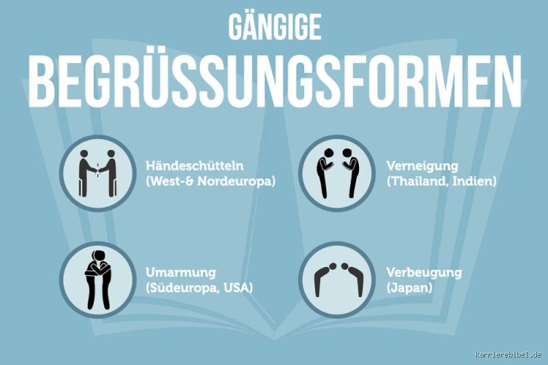Wie kann man sich wirklich cool begrüßen? Authentisch, lässig und einprägsam