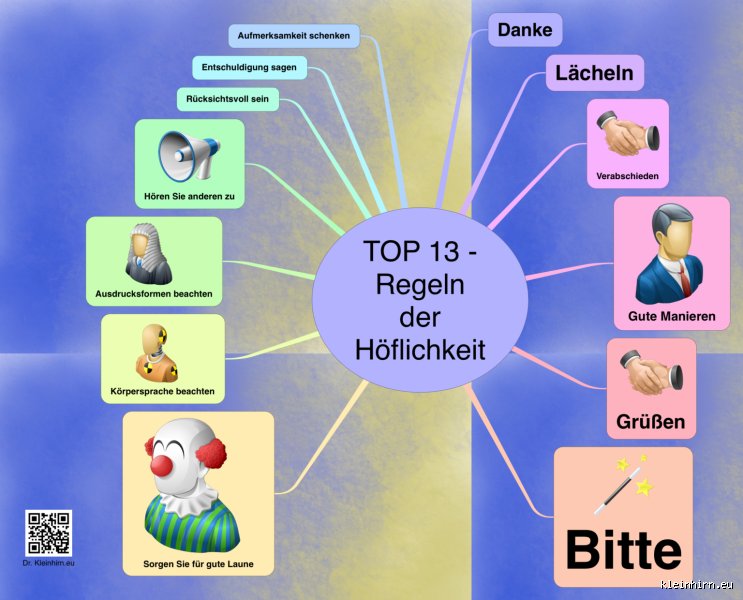Wie verhält man sich höflich?