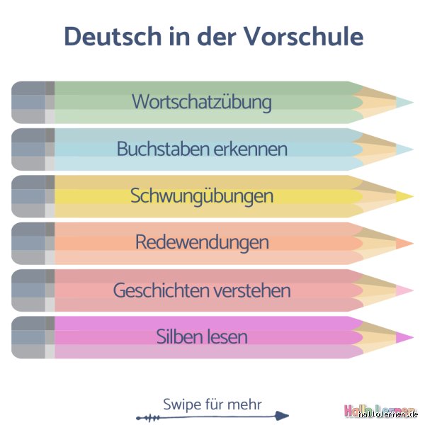 Wann sollten Kinder Buchstaben lernen und welche Fehler machen ambitionierte Eltern dabei wirklich?