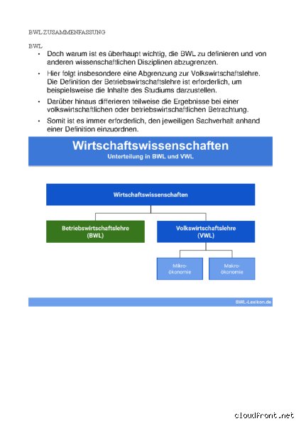 Warum BWL schwieriger ist als man denkt?