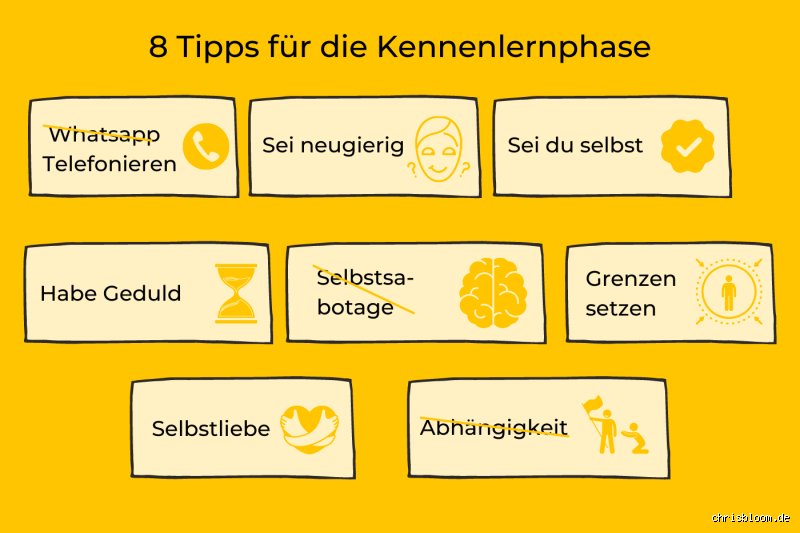 Hat er Gefühle für mich in der Kennenlernphase? Alles, was du wissen musst