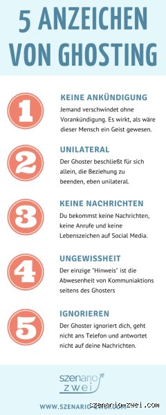 Ist Ghosting toxisch? Eine Analyse der psychologischen Mechanismen und Folgen