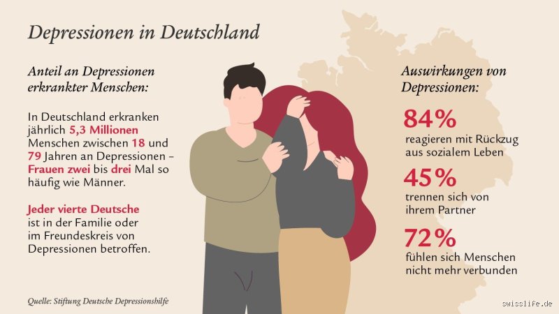 Warum distanzieren sich depressive Menschen? Ein Blick hinter die Fassade des Rückzugs