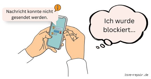 Warum werde ich blockiert? Die ehrliche, manchmal schmerzhafte Wahrheit hinter der digitalen Abweisung