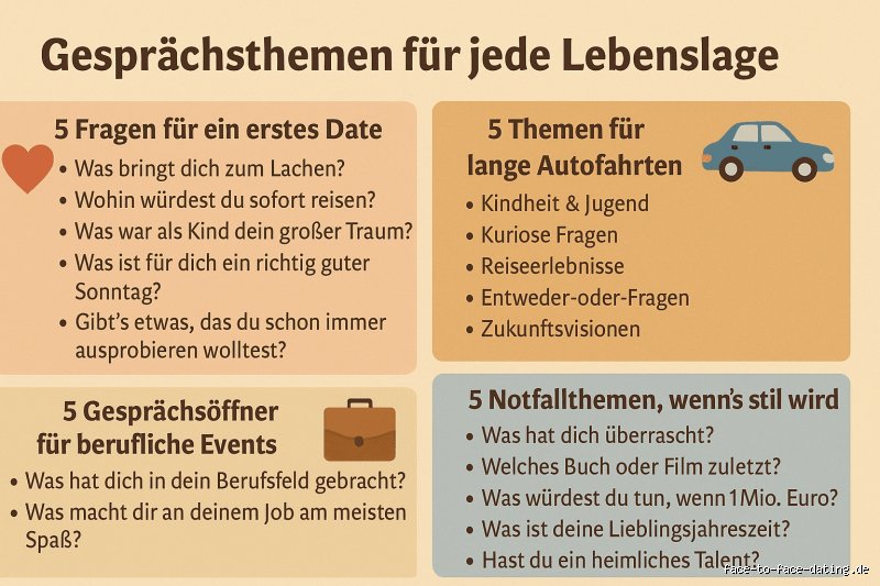 Was auf Date reden: Der ultimative Leitfaden für gesprächige Funken, ehrliche Tiefgründigkeit und den perfekten Redefluss