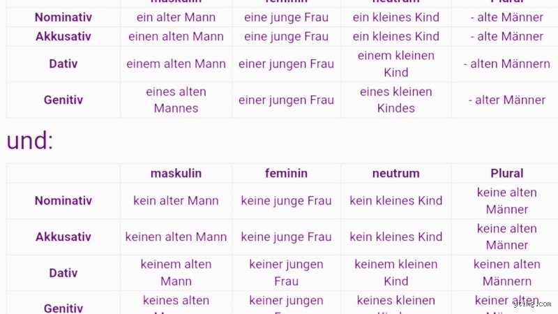 Was bedeutet meine Kleine?