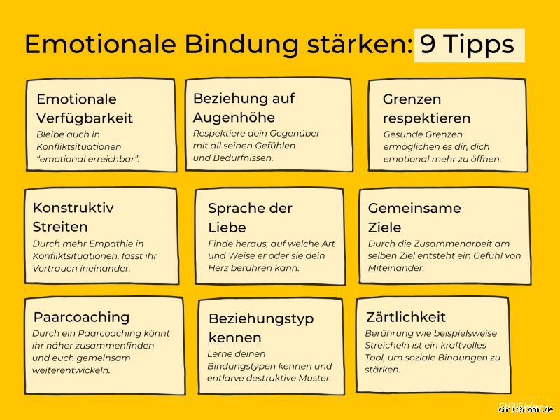 Was ist seelische Nähe? Psychologische Hintergründe, Definitionen und tiefe emotionale Verbindungen im modernen Alltag