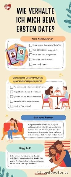 Was ist wirklich wichtig beim ersten Date, wenn man ehrlich sein will?