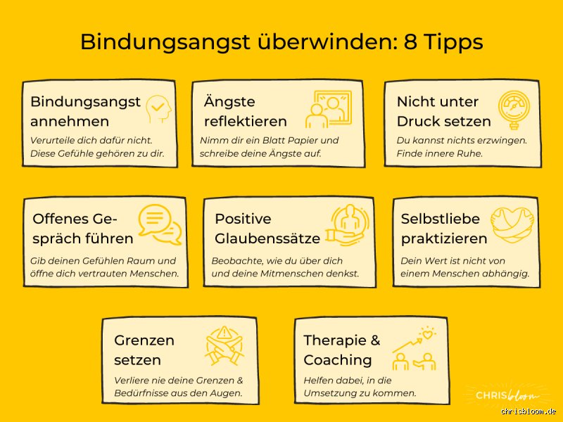 Was kann man gegen eine Bindungsstörung machen: Wege aus der emotionalen Isolation