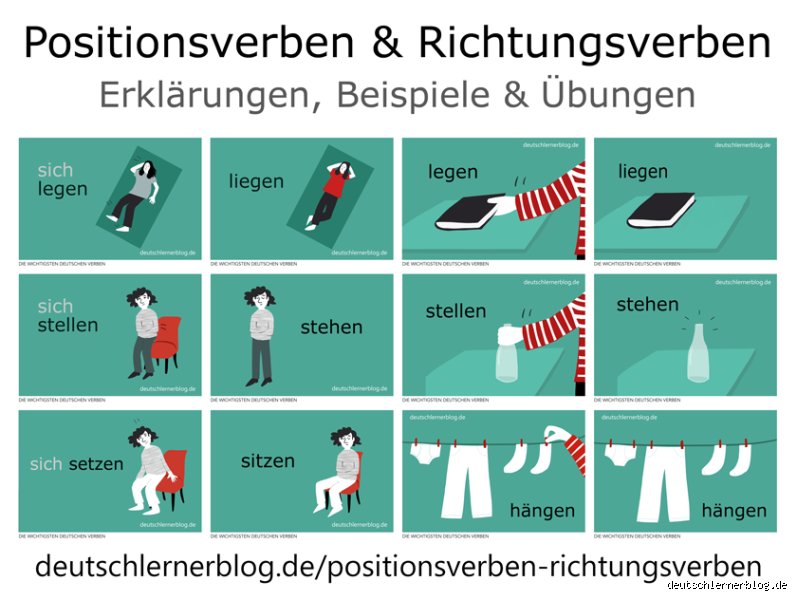 Welche Position hat dann im Sex die Nase vorn?