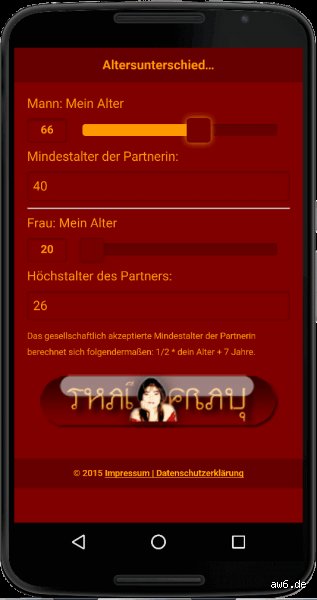 Wie alt darf mein Freund sein, wenn ich 15 bin?