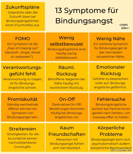 Wie äußert sich extreme Bindungsangst? Wenn Nähe plötzliche Panik und den Fluchtreflex auslöst
