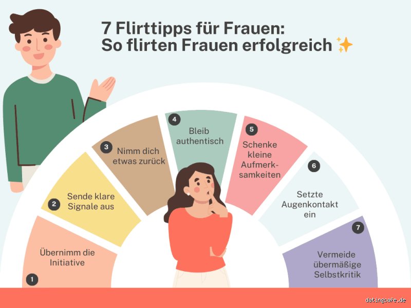 Besser flirten: 9 praktische Tipps, die wirklich funktionieren