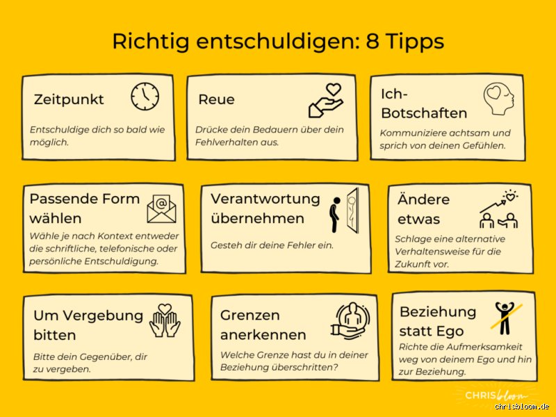 Wie entschuldigt man sich beim Mann? Der psychologische Leitfaden für echte Versöhnung