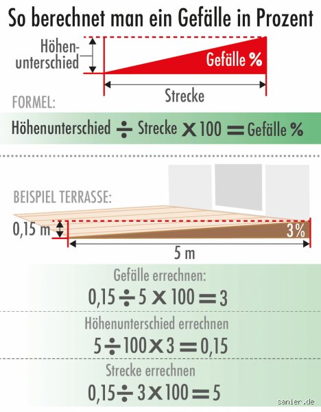 Wie erkenne ich ob ich ihr gefalle?