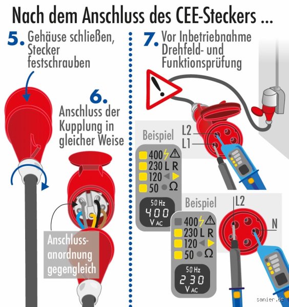 Der ehrliche Weg: Wie man wirklich Anschluss an eine Gruppe findet